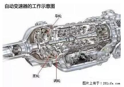你知道怎么热车和取暖吗？ - 车友部落 - 铁岭生活社区 - 铁岭28生活网 tl.28life.net