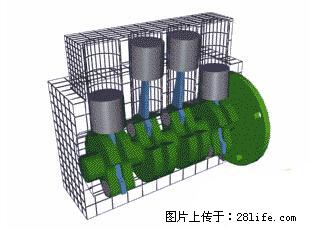 你知道怎么热车和取暖吗？ - 车友部落 - 铁岭生活社区 - 铁岭28生活网 tl.28life.net