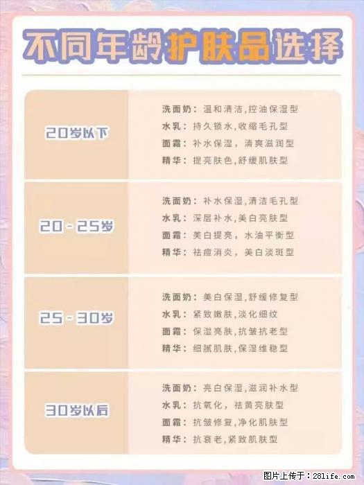 【姬存希】不同年龄，不同护肤的选择，你选对了吗？请爱惜自己！ - 生活日用品 - 居家生活 - 铁岭分类信息 - 铁岭28生活网 tl.28life.net