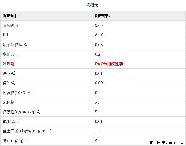 【桂林三鑫新型材料】PVC管材专用复合钙 超细改性碳酸钙 - 新手上路 - 铁岭生活社区 - 铁岭28生活网 tl.28life.net