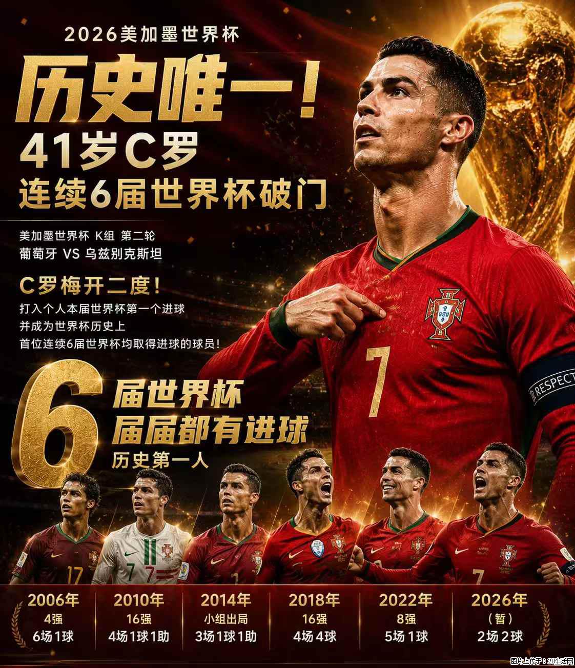 2026美加墨世界杯 历史唯一！41岁C罗 连续6届世界杯破门 - 运动休闲 - 铁岭生活社区 - 铁岭28生活网 tl.28life.net