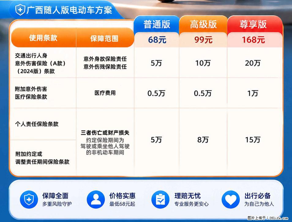 【骑行保障】安全骑行，保障随行！电动车专属保险上线啦！ - 铁岭生活资讯 - 铁岭28生活网 tl.28life.net